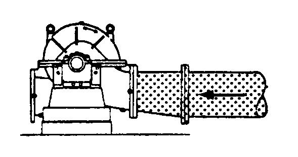 Correct installation with eccentric taper pipe